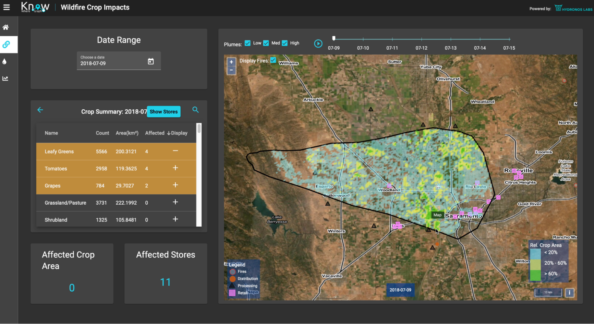 A screenshot of the KWG application developed for FMI allowing users to visualize and explore the impact of wildfire events on the full food supply value chain for select crops